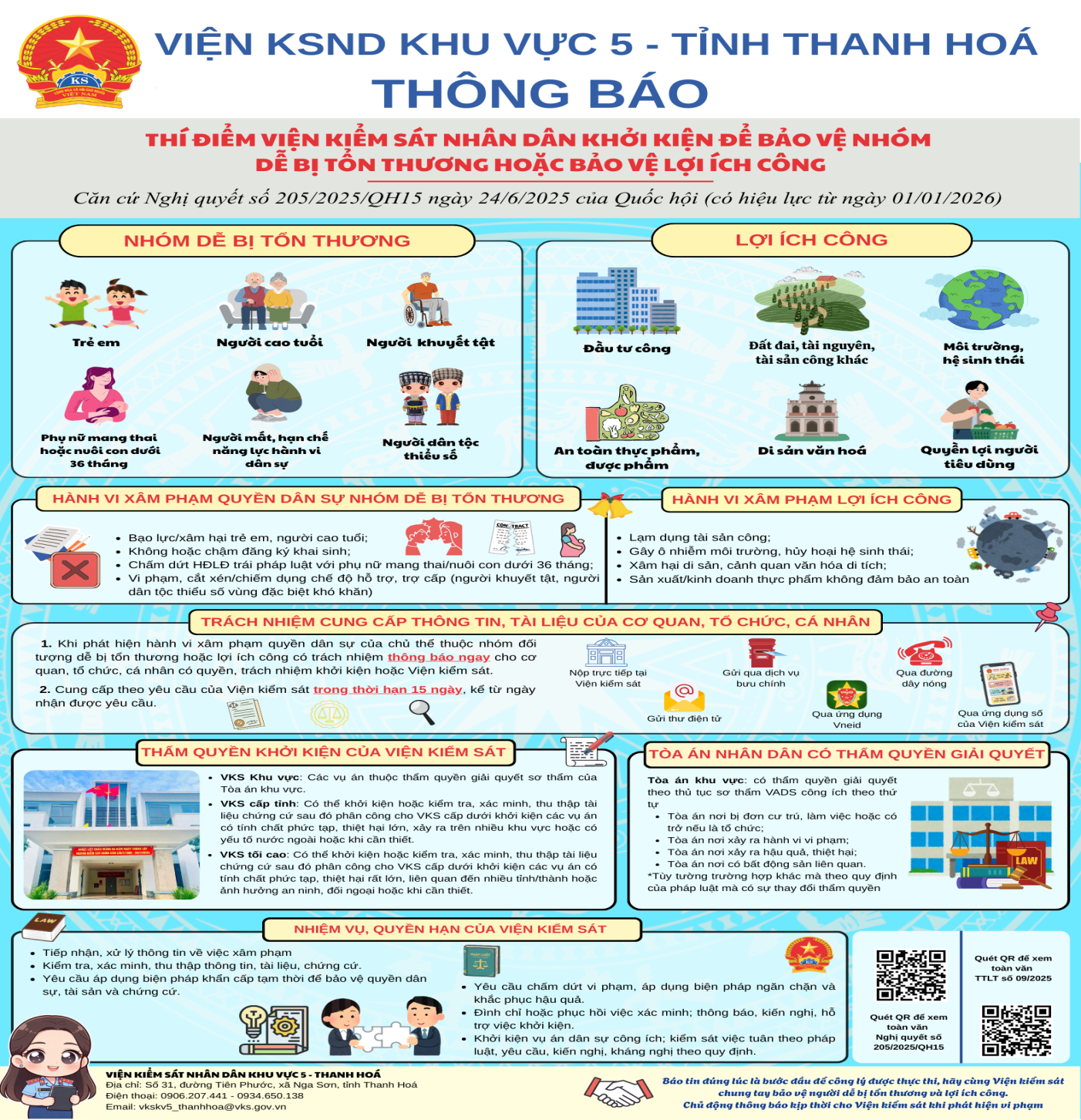 Ảnh: VKSND khu vực 5 - Thanh Hóa xây dựng Infographic để tuyên truyền Nghị quyết số 205/2025/QH15 của Quốc hội