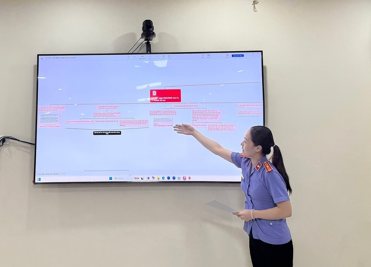 Hình ảnh: Đ/c Nguyễn Thị Vân Anh, Kiểm sát viên trình bày Giải đáp vướng mắc về kiểm sát viên giải quyết án dân sự của VKSND tối cao